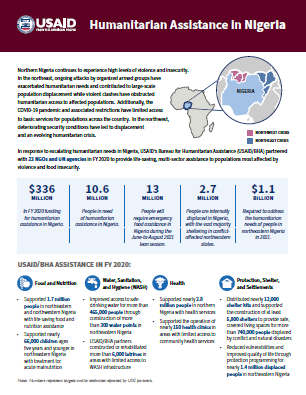 02.16.2021 - USAID-BHA Nigeria One-Pager