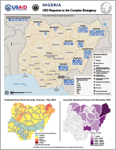 2022-01-20 Active USG Programs for Nigeria Complex Emergency