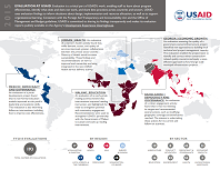 FY 2015 Evaluation Infographic