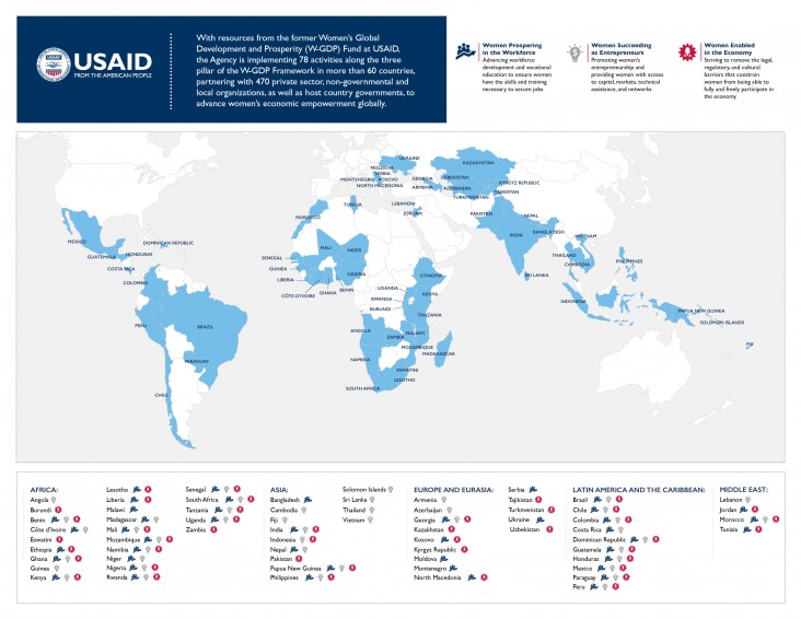 Women's Economic Empowerment Map - Click for text-only version